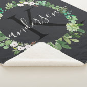 COOLES NACHFOLGREICHES WASSERFÖRDERMORMONOGRAMM SHERPADECKE (3/4)