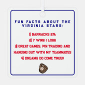 Cooperstown Baseball Custom Year Side Fun Fakten Ornament Aus Metall (Rückseite)