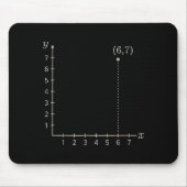 Coordinate (6,7) Funny Math Teacher 67 Cartesian G Mousepad (Vorne)