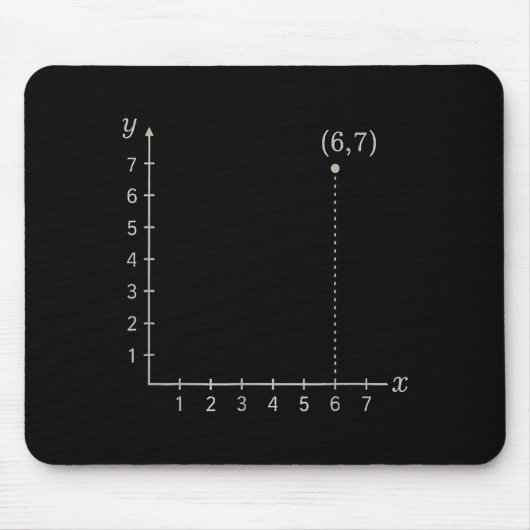 Coordinate (6,7) Funny Math Teacher 67 Cartesian G Mousepad (Vorne)