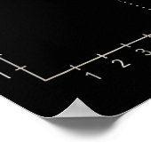 Coordinate (6,7) Funny Math Teacher 67 Cartesian G Poster (Ecke)