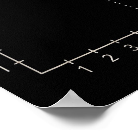 Coordinate (6,7) Funny Math Teacher 67 Cartesian G Poster (Ecke)