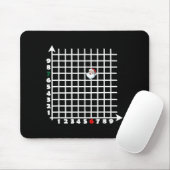 Coordinate (6,7) Funny Math Teacher 67 Math Christ Mousepad (Mit Mouse)