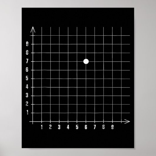 Coordinate (6,7) Funny Math Teacher 67 Math Lover  Poster (Vorne)