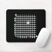 Coordinate (6,7) Funny Math Teacher Christmas 67 M Mousepad (Mit Mouse)
