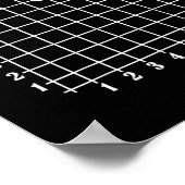 Coordinate 6 Number 67 Six Seven Meme Poster (Ecke)