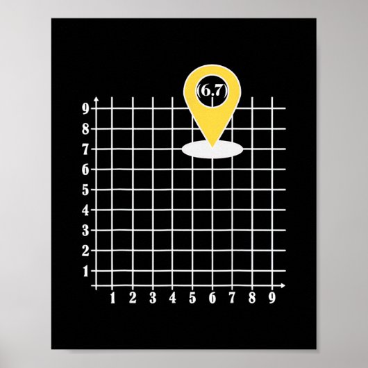 Coordinate 6 Number 67 Six Seven Meme Poster (Vorne)
