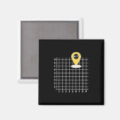 Coordinate 6 Nummer 67 Sechs Sieben Meme Magnet (Vorderseite/Rückseite)