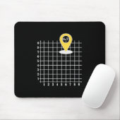 Coordinate 6 Nummer 67 Sechs Sieben Meme  Mousepad (Mit Mouse)