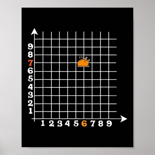 Coordinate Six Seven Funny Math Teacher Turkey  Poster (Vorne)