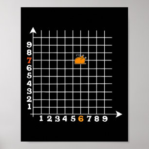 Coordinate Six Seven Lustiger Mathe-Lehrer Türkei Poster