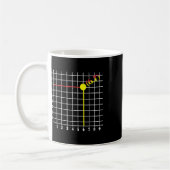 Coordinate Six Seven Trendy 6 7endy Retro Groovy 6 Kaffeetasse (Links)