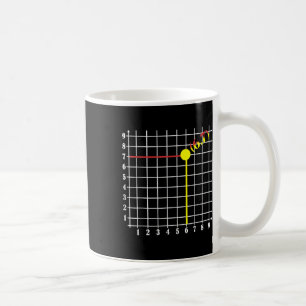 Coordinate Six Seven Trendy 6 7endy Retro Groovy 6 Kaffeetasse