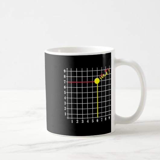 Coordinate Six Seven Trendy 6 7endy Retro Groovy 6 Kaffeetasse (Rechts)