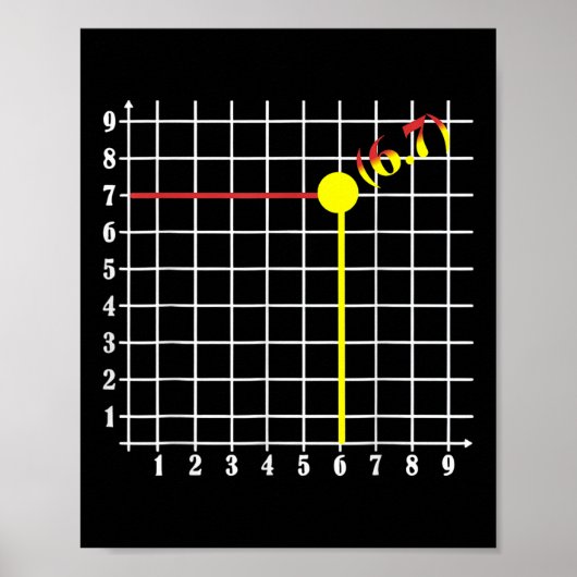 Coordinate Six Seven Trendy 6 7endy Retro Groovy 6 Poster (Vorne)