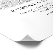 Coordinates Engagement Heart Wedding Couple Map Poster (Ecke)