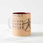 Coptic Alphabet Zweifarbige Tasse (Vorderseite Links)