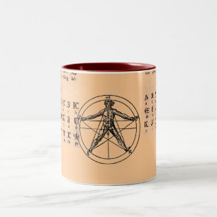 Coptic Alphabet Zweifarbige Tasse