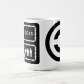 Copyleft Freiheit Kaffeetasse (Mittel)