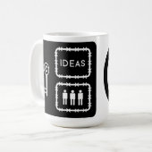 Copyleft Freiheit Kaffeetasse (Vorderseite Links)