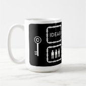 Copyleft Freiheit Kaffeetasse (Links)