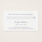 Coquette Rosa Bug-Loyalkarte (Rückseite)