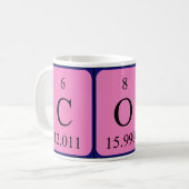 Cora Periodenname Tasse (Vorderseite Links)
