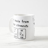 Cora Periodenname Tasse (Vorderseite Links)