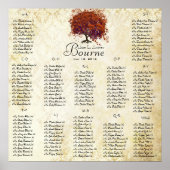 Coral Heart Tree - 100 bis 150 Gäste - alphabetisc Poster