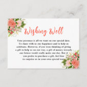 Coral Red Roses with Foliage Begleitkarte (Vorderseite)