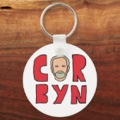 Corbyn Schlüsselanhänger (Vorderseite)