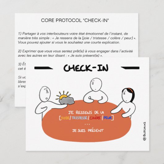 Core Protocol - Check-in Postkarte (Vorne/Hinten)