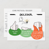 Core Protocol - Decider Postkarte (Vorne/Hinten)