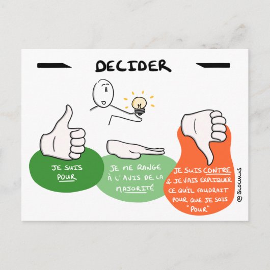 Core Protocol - Decider Postkarte (Vorderseite)