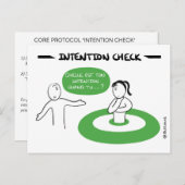 Core Protocol - Intention Check Postkarte (Vorne/Hinten)