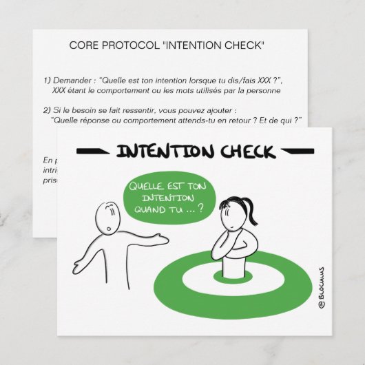 Core Protocol - Intention Check Postkarte (Vorne/Hinten)
