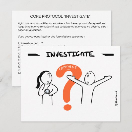 Core Protocol - Investigate Postkarte (Vorne/Hinten)