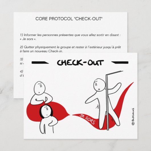 Core-Protocol-Karte Postkarte (Vorne/Hinten)
