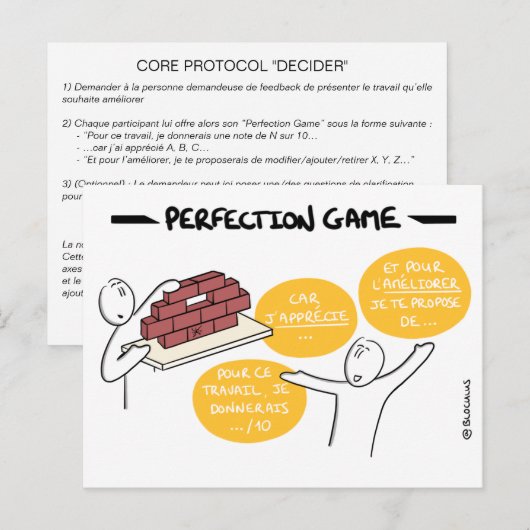 Core Protocol - Perfektion Game Postkarte (Vorne/Hinten)