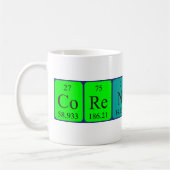 Corentin Periodenname Tasse (Links)