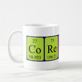 Corentin Periodenname Tasse (Links)