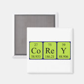 Corey Periodenmagnet Magnet (Vorderseite/Rückseite)