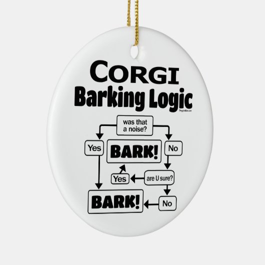 Corgi Barking Logic Keramik Ornament (Rechts)