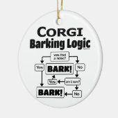 Corgi Barking Logic Keramik Ornament (Links)