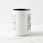 Corgi-Eigenschaften Tasse (Zentrum)