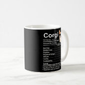 Corgi Facts Nutrition Cardigan Pembroke Corgi Mama Kaffeetasse (VorderseiteRechts)