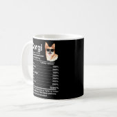 Corgi Facts Nutrition Cardigan Pembroke Corgi Mama Kaffeetasse (Vorderseite Links)