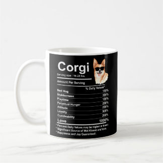 Corgi Facts Nutrition Cardigan Pembroke Corgi Mama Kaffeetasse