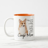 Corgi-Mama-Tasse Zweifarbige Tasse (Links)