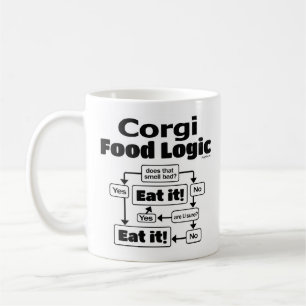 Corgi-Nahrungsmittel-Logik Kaffeetasse